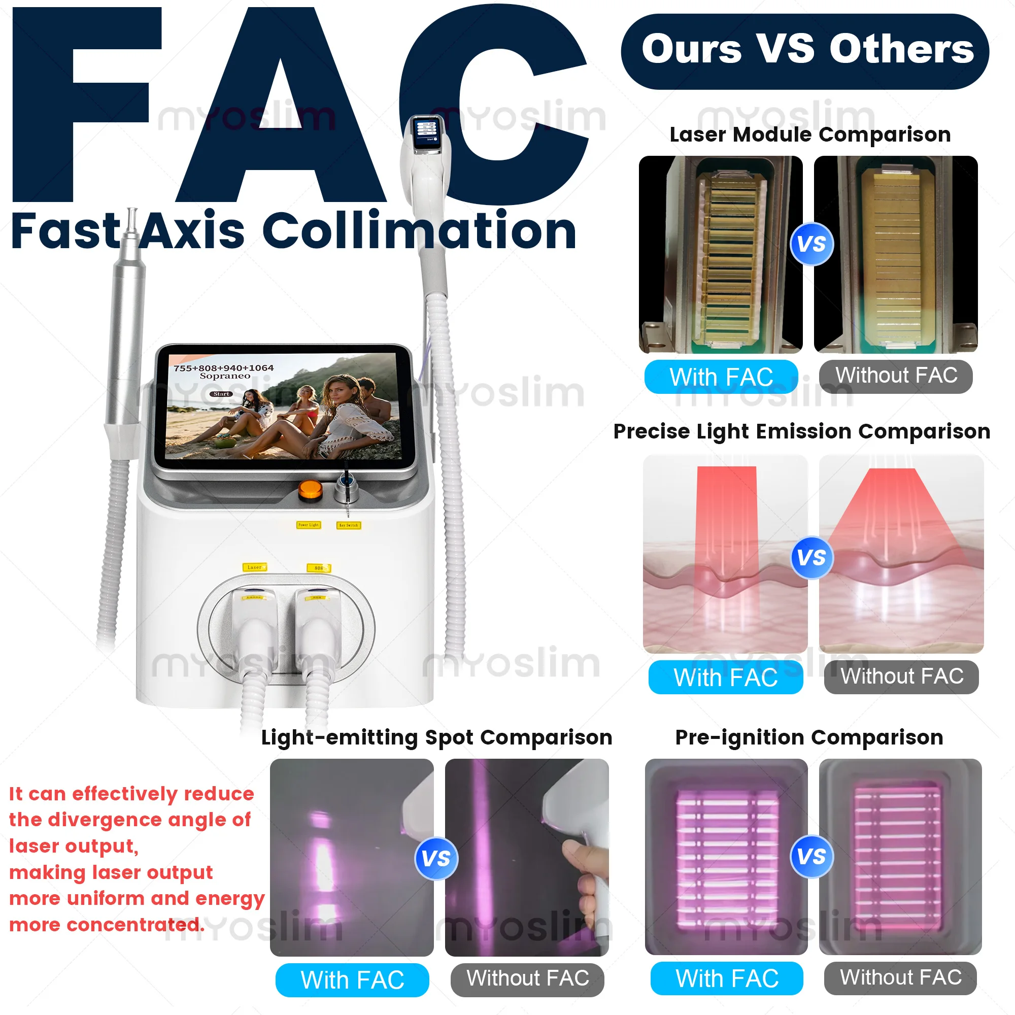 เครื่องเลเซอร์ไดโอด 2IN1 ระดับ - Q Switch Nd Yag Laser Tattoo Removal บทวิจารณ์และราคา